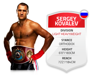 Sergey Kovalev
